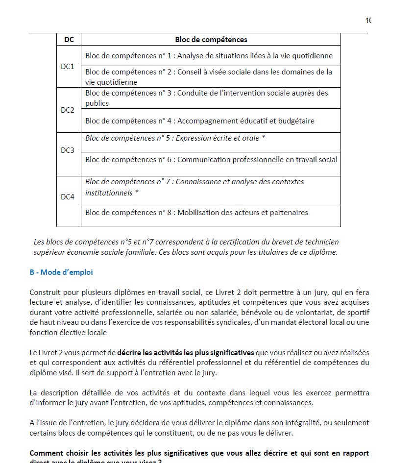 Dipense titulaires BTS ESF blocs 5 et 7.jpg